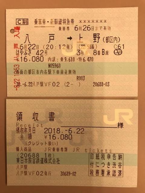 八戸駅から上野駅まで新幹線で移動した時の切符と領収書