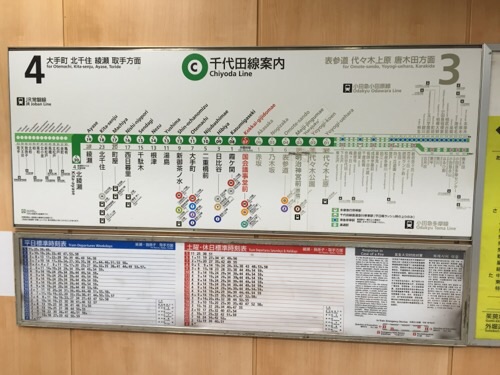 東京メトロ千代田線・国会議事堂前駅のホームにある路線図、時刻表