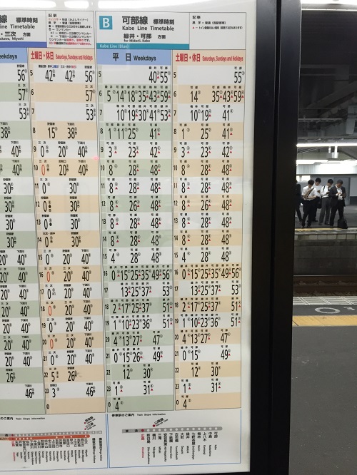 JR広島駅3番線ホームにある「広島駅発車時刻表」の一部（可部線 - 緑井・可部方面）