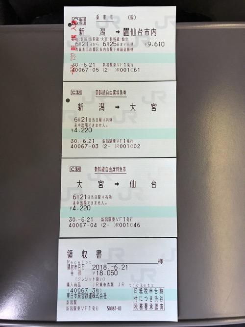 新潟駅から仙台駅までの切符(乗車券・新幹線自由席特急券)と領収書