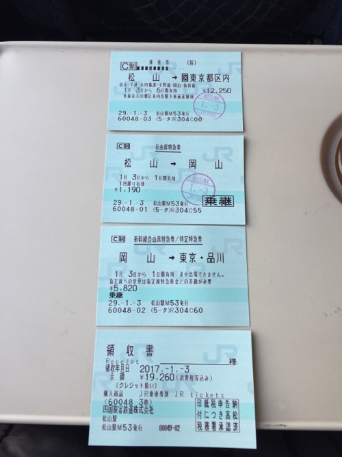 松山駅から東京都区内までの乗車券、自由席特急券、新幹線自由席特急券、領収書
