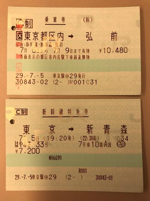 東京都区内から弘前駅までの乗車券と東京から新青森までの新幹線特急券