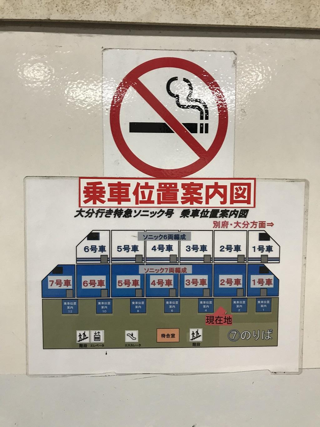 JR小倉駅7番ホームの柱に掲示されている大分行き特急ソニック号の「乗車位置案内図」