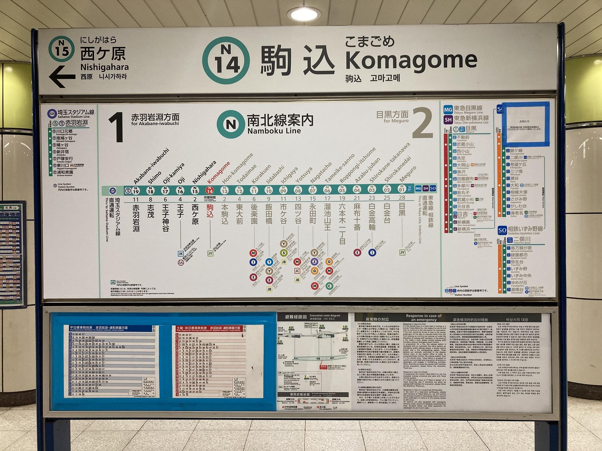 東京メトロ南北線 駒込駅 赤羽岩淵方面の路線図