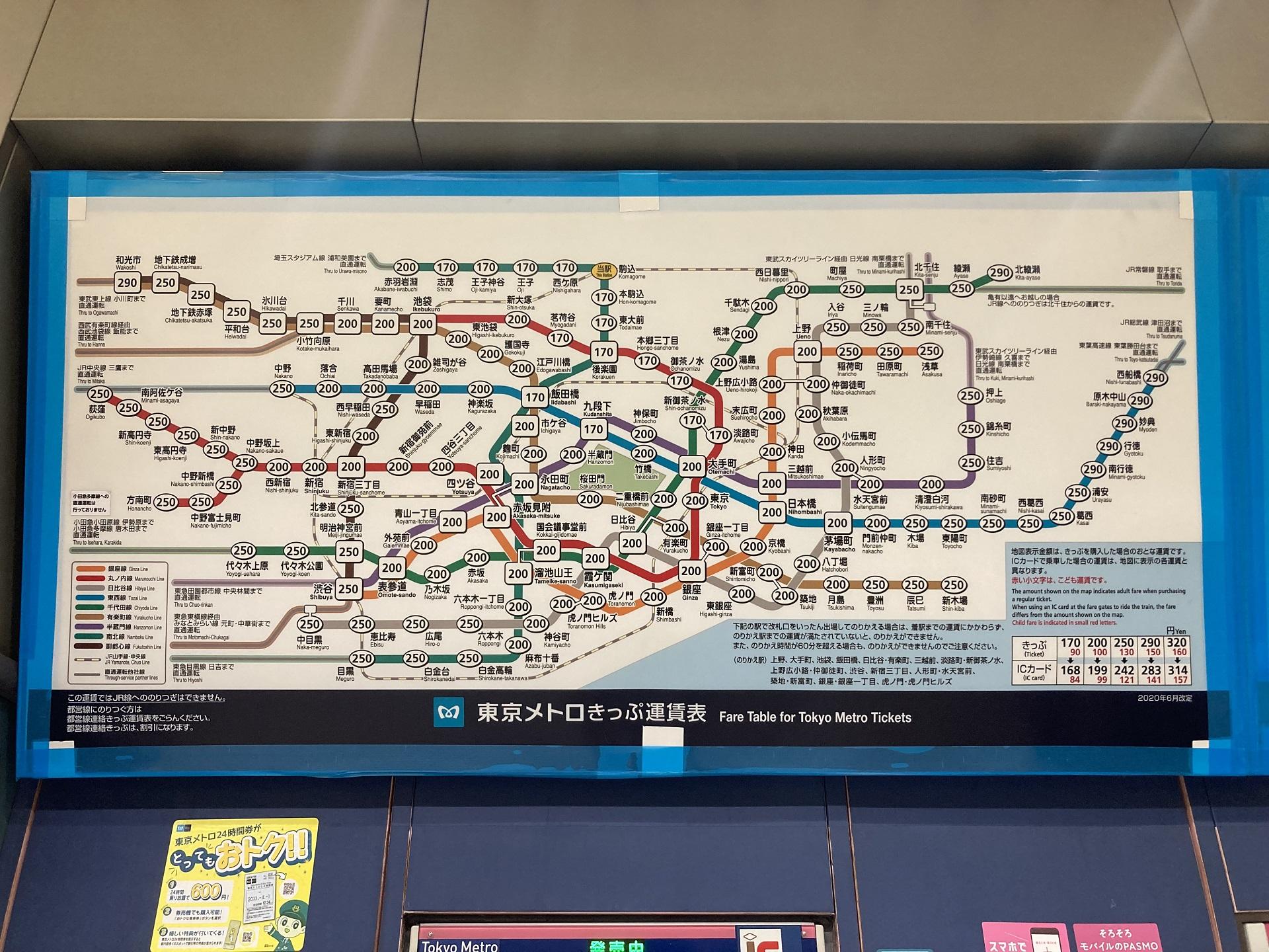 駒込駅を起点とした東京メトロきっぷ運賃表